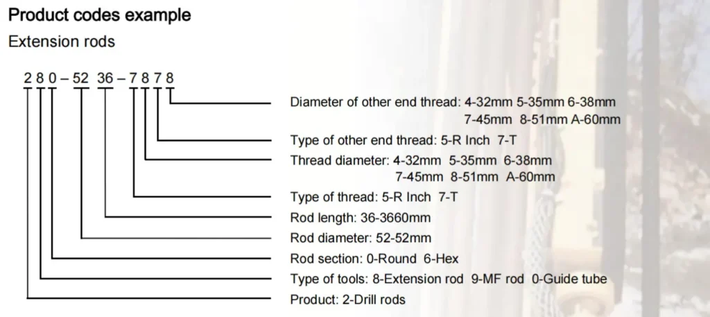 Alargaderas Ejemplo de código