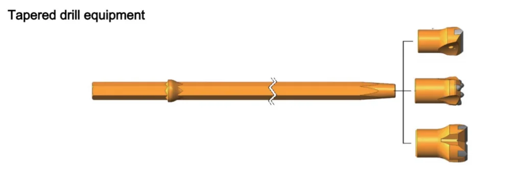 Tapered Drill Equipment
